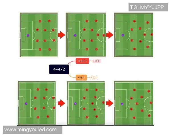 杭州足球队灵活性分析与战术适应性研究探讨 杭州足球队灵活性分析与战术适应性研究探讨