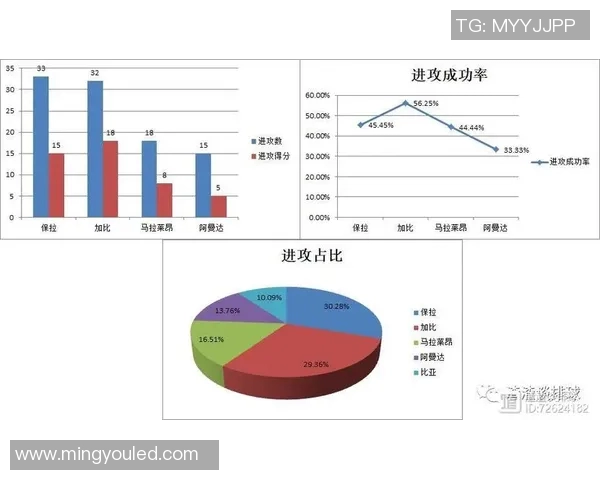深圳排球队个人能力表现数据分析与提升策略探讨